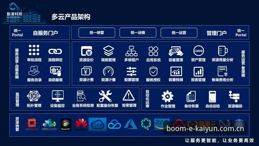 开yun体育平台功能详解最新动态：从下载到实战的全链路技术评测